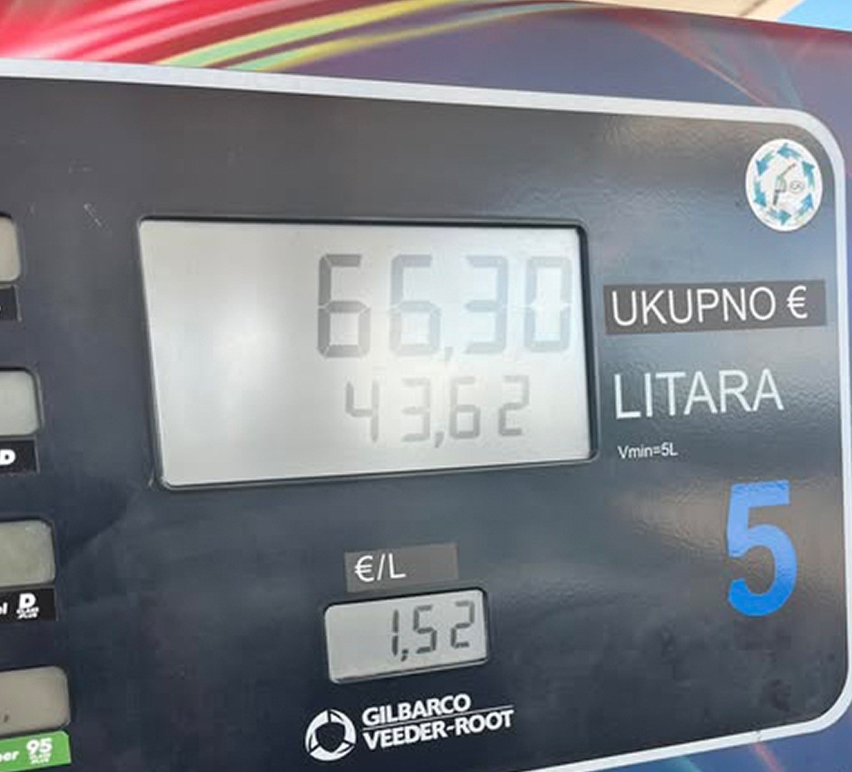 Tankowanie w Chorwacji — jak nie przepłacić na stacji